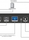 Modem ADLS2+ Router Tenda
